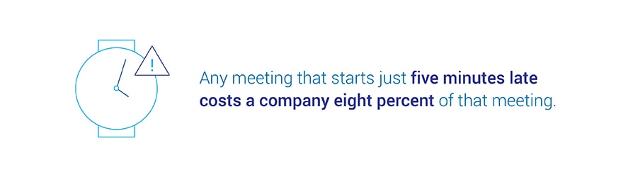 Any meeting that starts just five minutes late costs a company eight percent of that meeting.