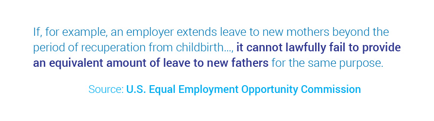 If, for example, an employer extends leave to new mothers beyond the period of recuperation from childbirth, it cannot lawfully fail to provide an equivalent amount of leave to new fathers for the same purpose. Guidance from the U.S. Equal Employment Opportunity Commission.