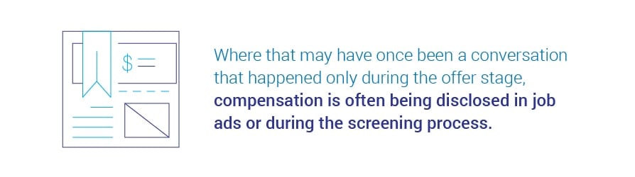 Where that may have once been a conversation that happened only during the offer stage, compensation is often being disclosed in job ads or during the screening process.