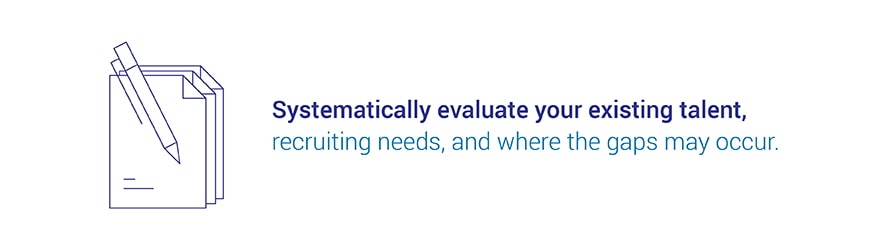 Systematically evaluate your existing talent, recruiting needs, and where the gaps may occur