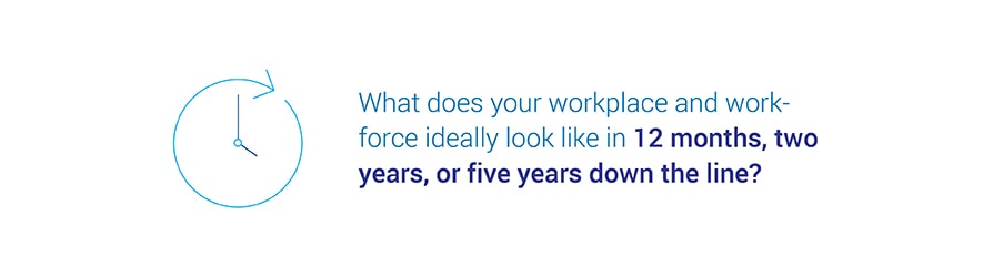 What does your workplace and workforce ideally look like in 12 months, two years, or five years down the line?