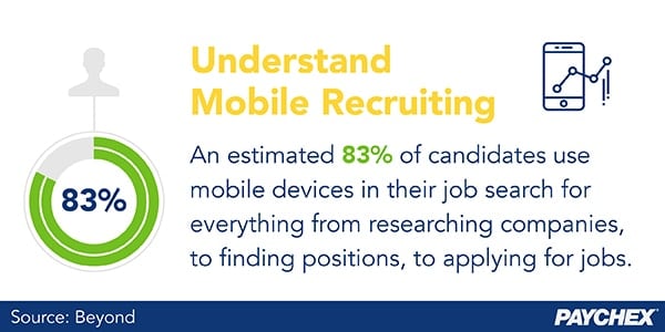 83 percent of candidates use mobile devices in their job searches
