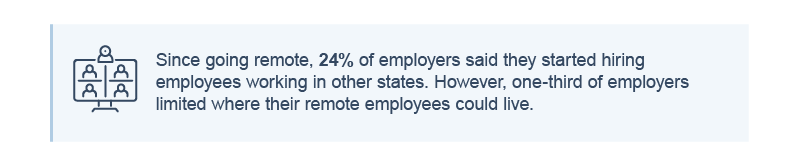callout statement that 24% of employers said they are hiring employees working in other states