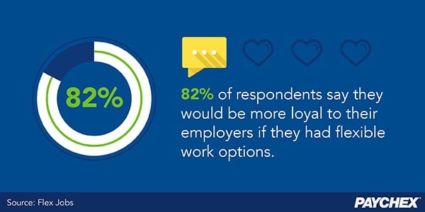 loyalty and flexible work options
