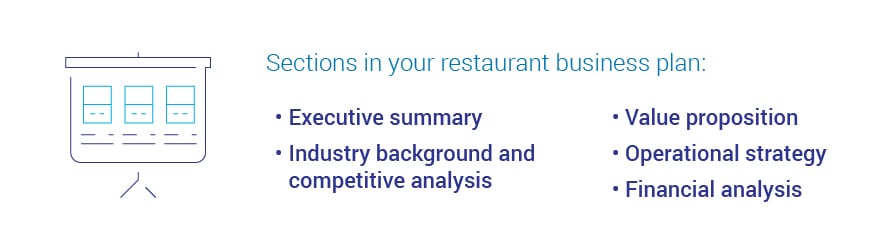 restaurant business plan