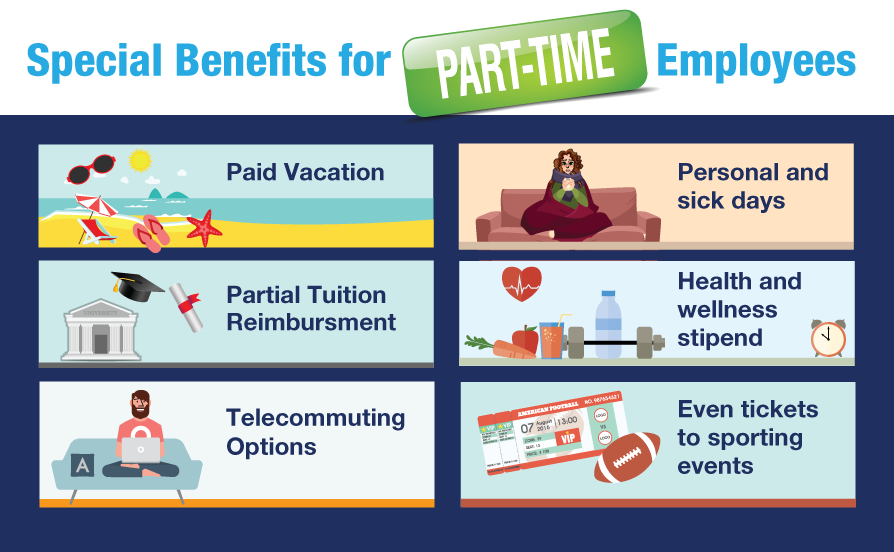 5 Things About Offering Part Time Employee Benefits