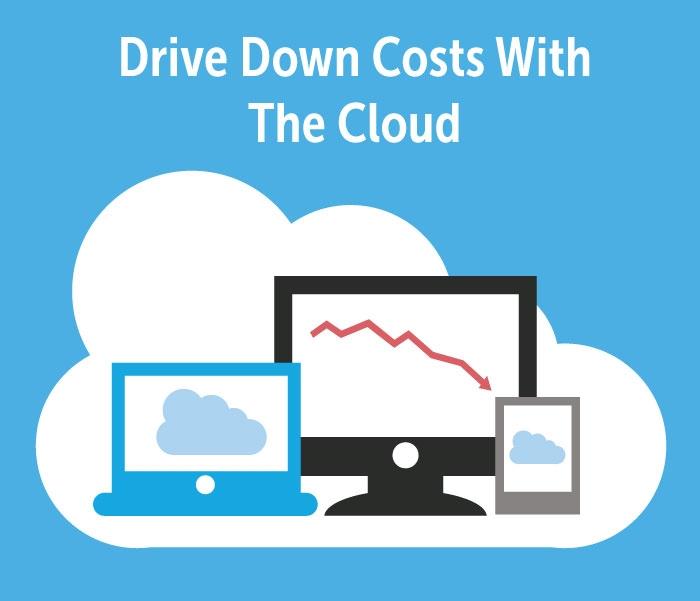 drive business costs down