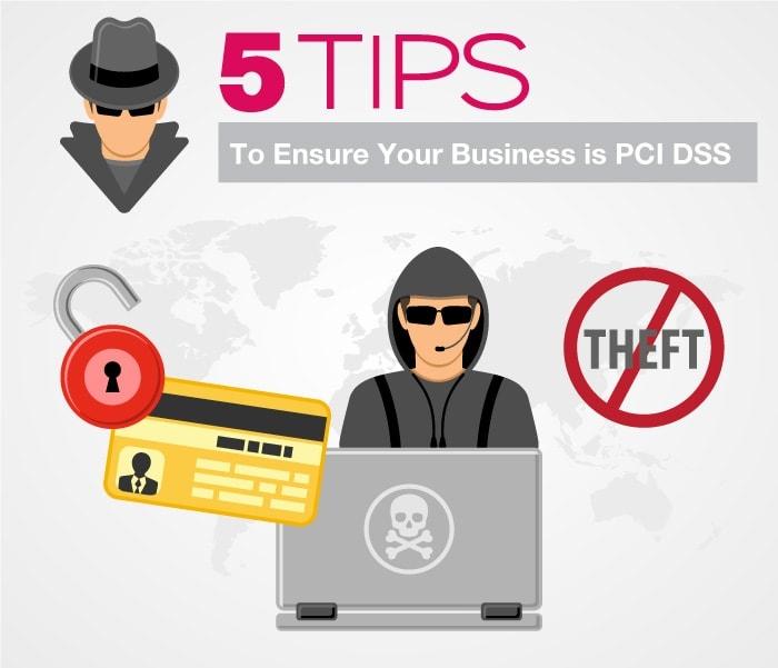 Ensure your business is PCI DSS compliant