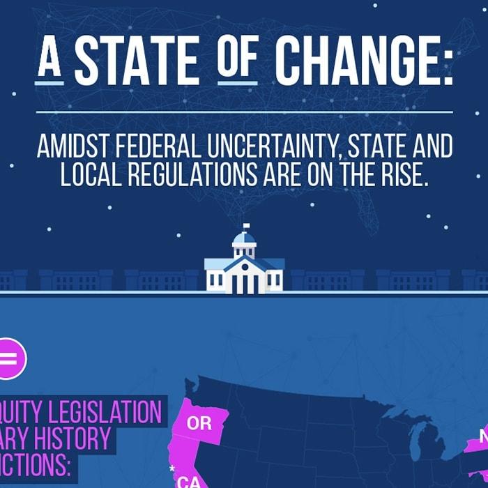 auge de los reglamentos estatales y locales