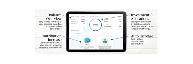 Paychex has released a series of enhancements to both its participant dashboard and advisor portal, designed to simplify the process of enrolling in and managing a 401(k) plan.