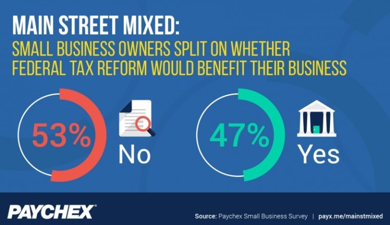 small business tax reform callout