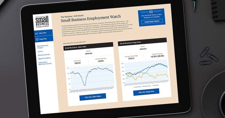 Small Business Employment Watch Website