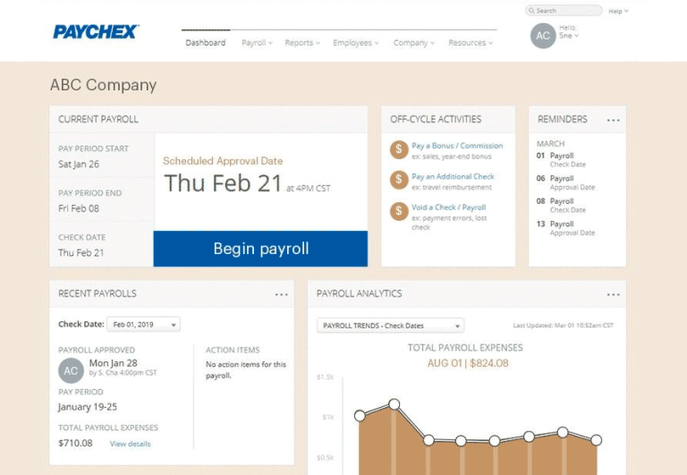 A view of the Paychex Go dashboard for running payroll
