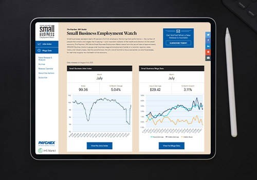 Small Business Employment Watch July 2021
