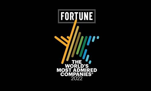 FORTUNE World's Most Admired Companies