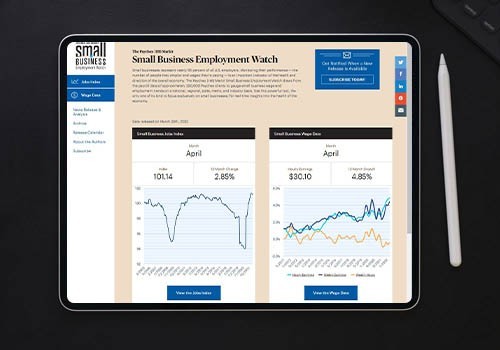 Small Business Employment Watch April 2022