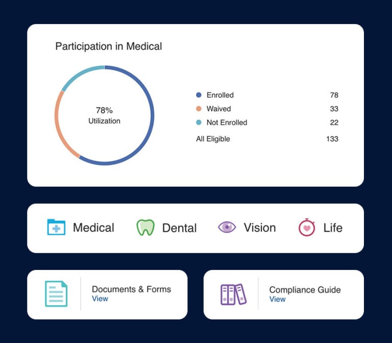 sección de beneficios de salud de Paychex Flex