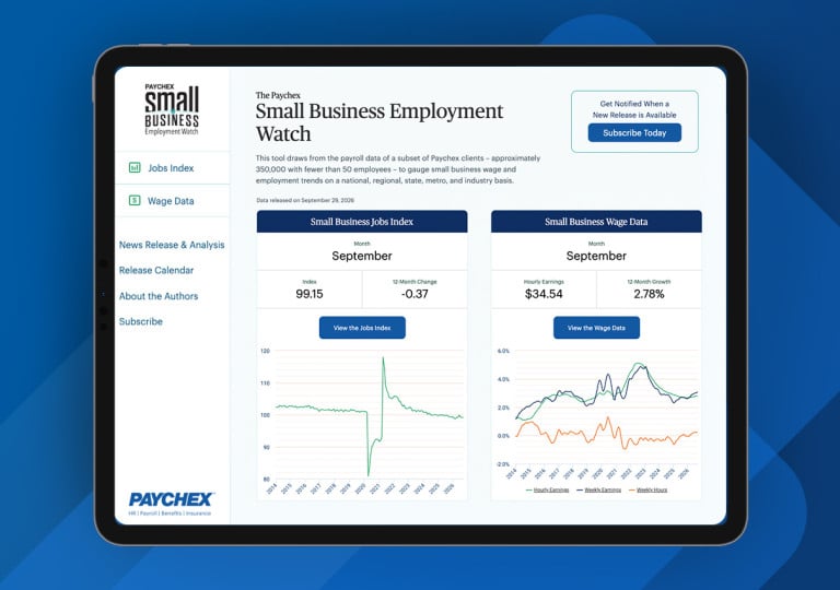 Small Business Employment Watch September 2026