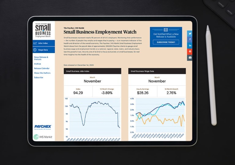 Paychex IHS Small Business Employment Watch Screenshot