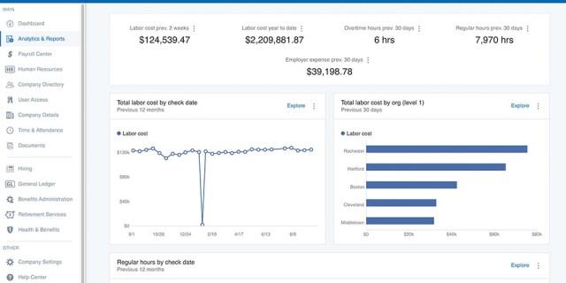 reporting and analytics in Flex