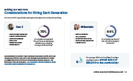 benefits-bridging-workplace-image3-carousel-265x163