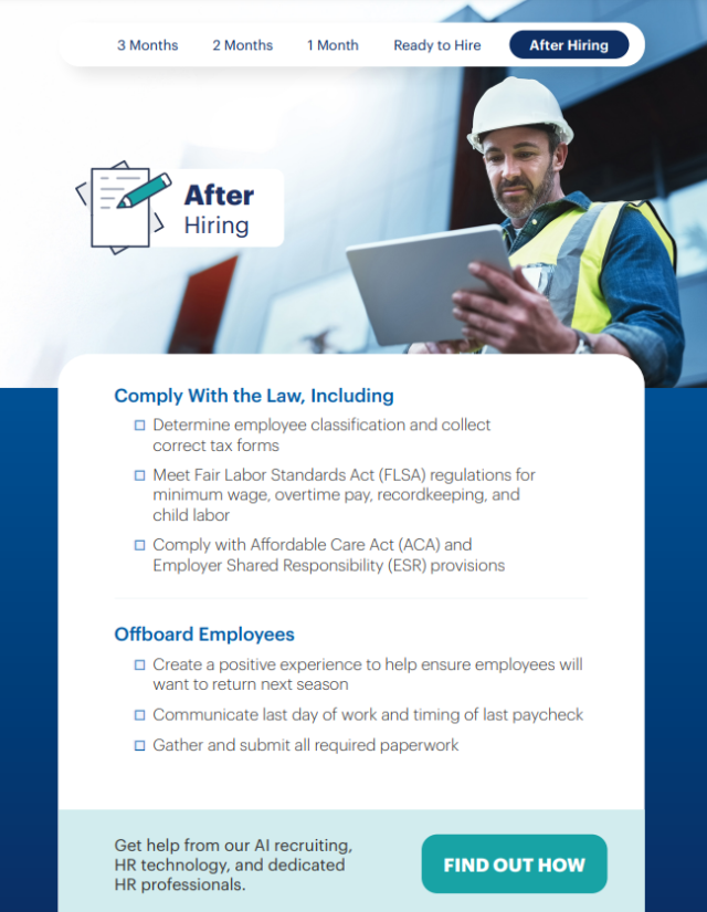 after hiring checklist