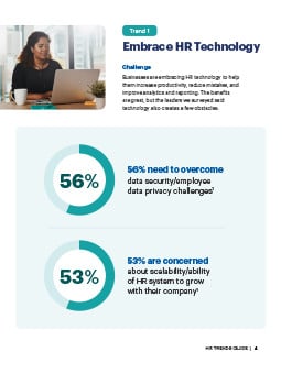 HR trends infographic
