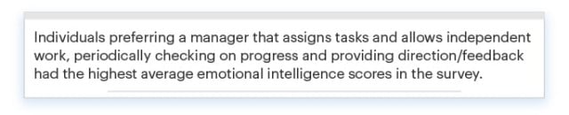 Survey result about emotional intelligence