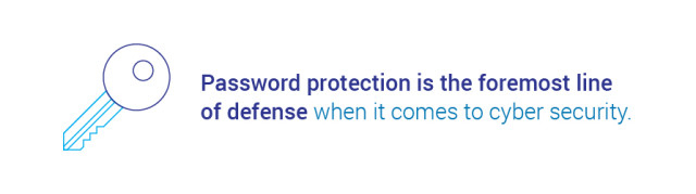 password protection