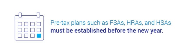 franchise planning: pre-tax plans