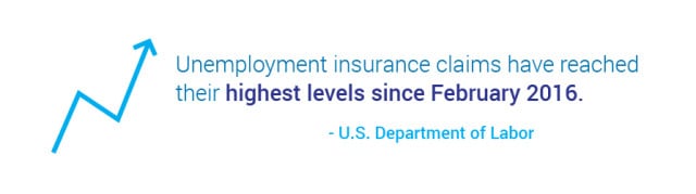 unemployment claims