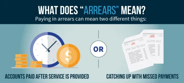 what does arrears mean