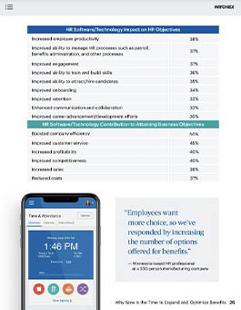 pulse of hr 2022 guide preview image