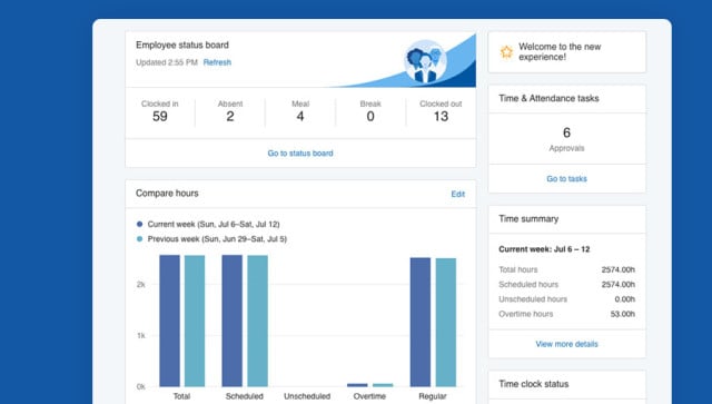 View employee data easily in a dashboard