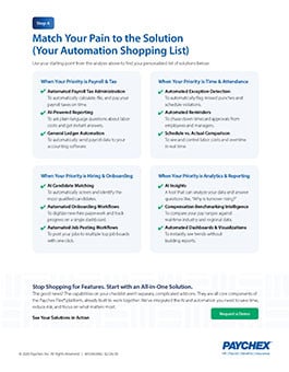A page presents an automation shopping list with four categorized checklists outlining solutions for payroll, time and attendance, hiring and onboarding, and analytics.