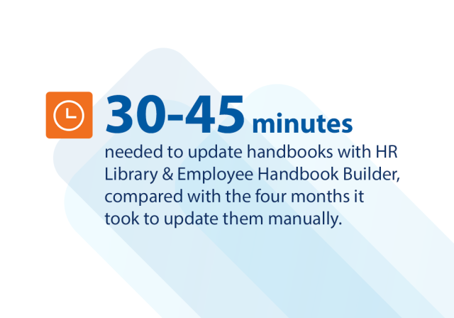 Graphic displaying the statistic that updating handbooks with SixFifty takes 30–45 minutes, compared with four months required to update them manually.