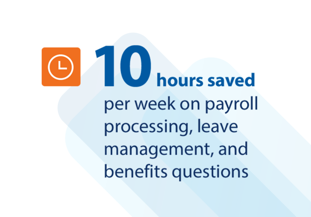 Graphic with a clock icon and text stating that 10 hours are saved per week on payroll processing, leave management, and benefits-related questions.