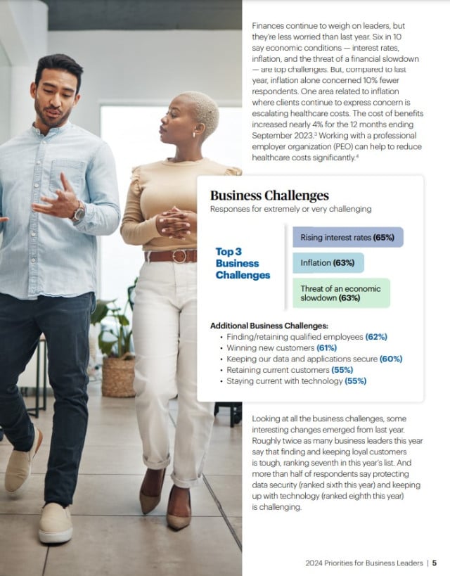 2024 Priorities for Business Leaders - Page 2