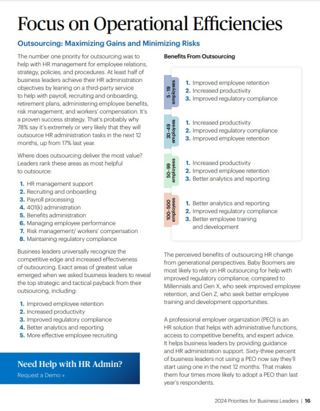 2024 Priorities for Business Leaders - Page 5