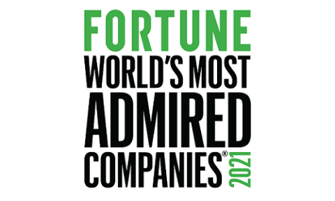 Paychex was named one of FORTUNE World's Most Admired Companies