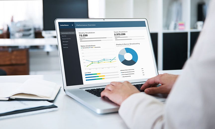 An employee uses a SIMPLE IRA to put a percentage of pay up to the contribution limit aside for retirement